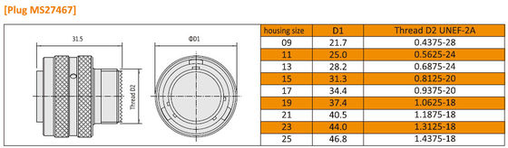 Mil JY27467 Military Circular Connectors